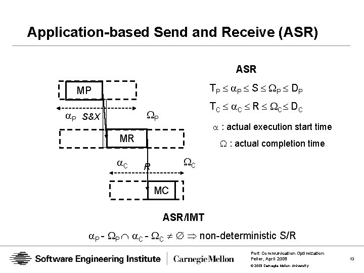 Application-based Send and Receive (ASR) ASR T P P S P D P MP