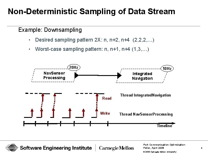 Non-Deterministic Sampling of Data Stream Example: Downsampling • Desired sampling pattern 2 X: n,