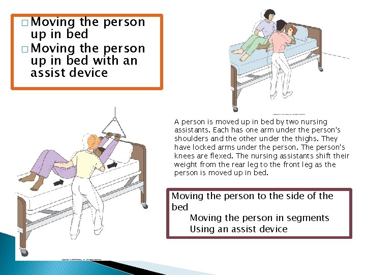 � Moving the person up in bed with an assist device A person is