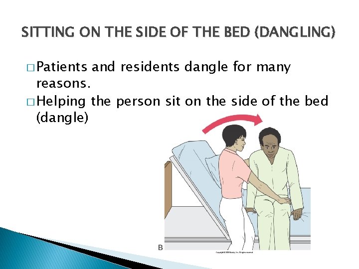 SITTING ON THE SIDE OF THE BED (DANGLING) � Patients and residents dangle for