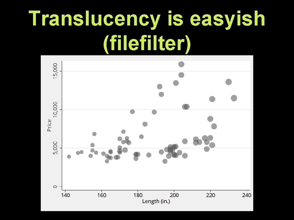 Translucency is easyish (filefilter) 