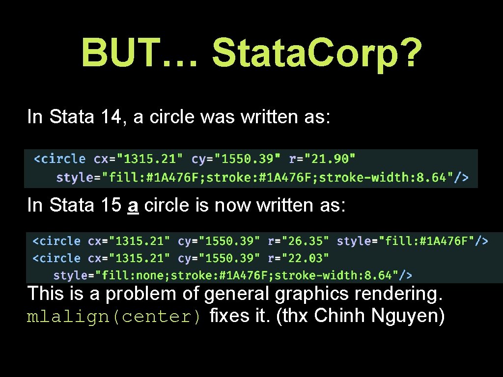 BUT… Stata. Corp? In Stata 14, a circle was written as: In Stata 15