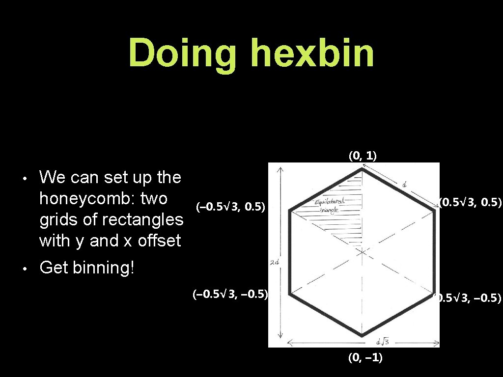 Doing hexbin (0, 1) • • We can set up the honeycomb: two grids