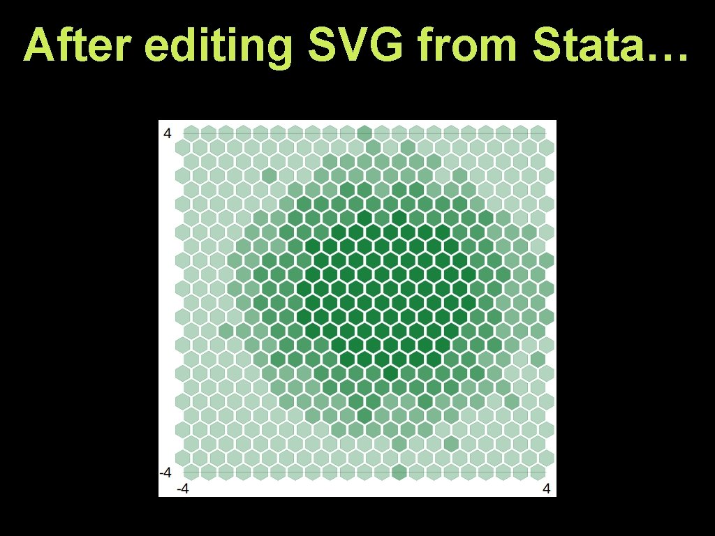 After editing SVG from Stata… 