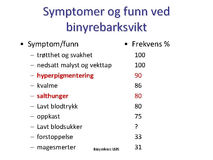 Symptomer og funn ved binyrebarksvikt • Symptom/funn – – – – – trøtthet og