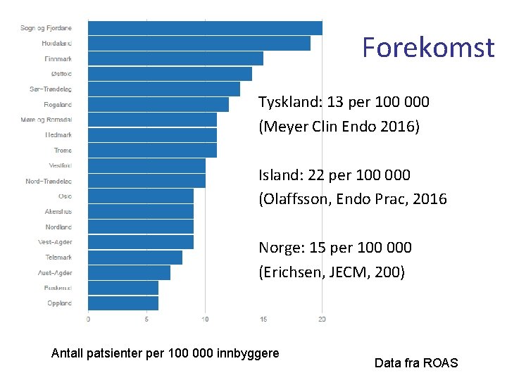 Forekomst Tyskland: 13 per 100 000 (Meyer Clin Endo 2016) Island: 22 per 100