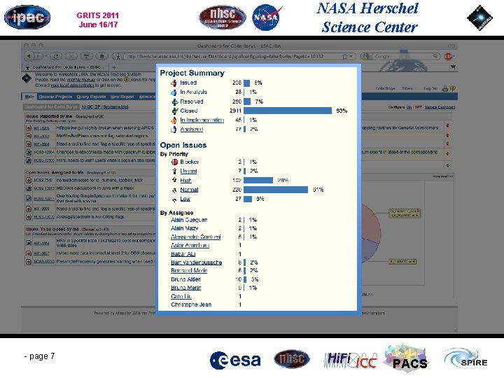 GRITS 2011 June 16/17 NASA Herschel Science Center (some) Lessons Learned - page 7