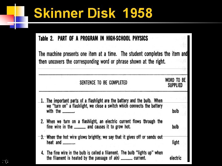 Skinner Disk 1958 36 36 