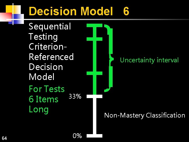 Decision Model 6 Sequential Testing Criterion. Referenced Decision Model For Tests 33% 6 Items