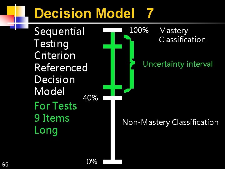 Decision Model 7 Sequential Testing Criterion. Referenced Decision Model 40% For Tests 9 Items