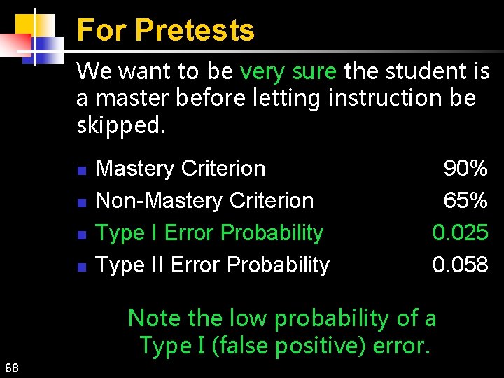 For Pretests We want to be very sure the student is a master before