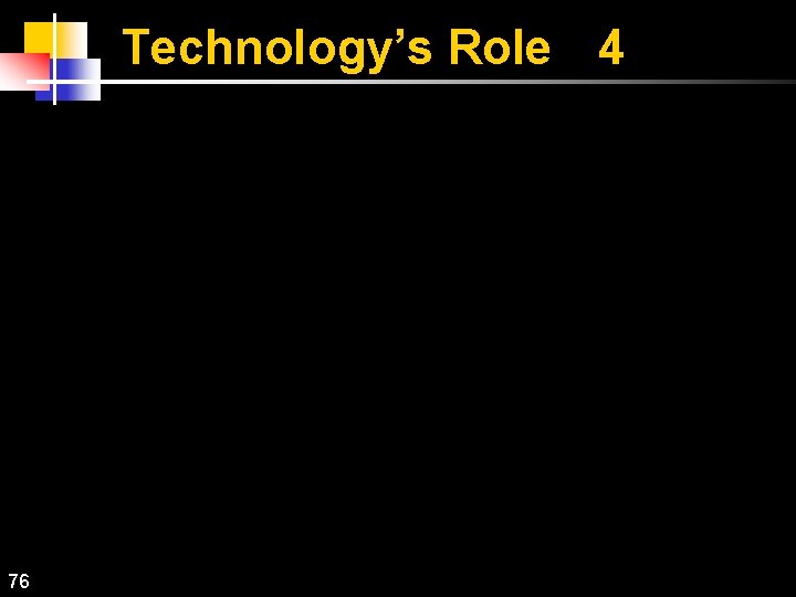 Technology’s Role 4 76 