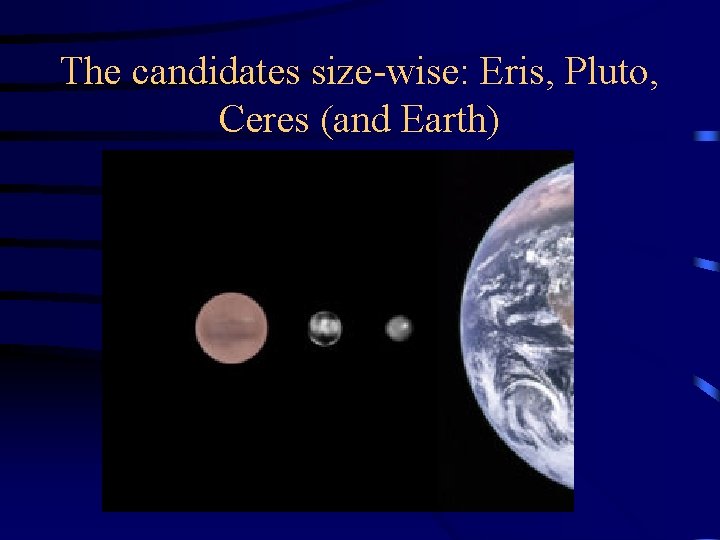 The candidates size-wise: Eris, Pluto, Ceres (and Earth) 