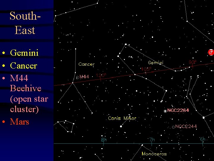 South. East • Gemini • Cancer • M 44 Beehive (open star cluster) •