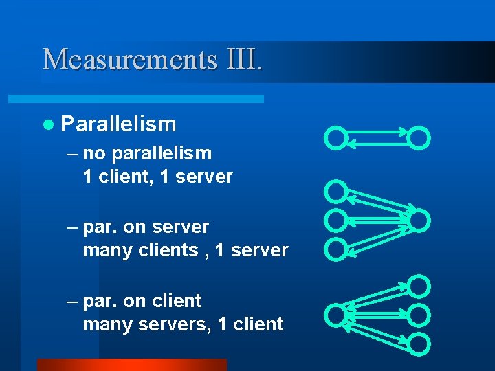 Measurements III. l Parallelism – no parallelism 1 client, 1 server – par. on