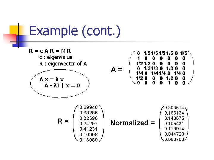 Example (cont. ) R=c. AR=MR c : eigenvalue R : eigenvector of A A= Example (cont. ) R=c. AR=MR c : eigenvalue R : eigenvector of A A=