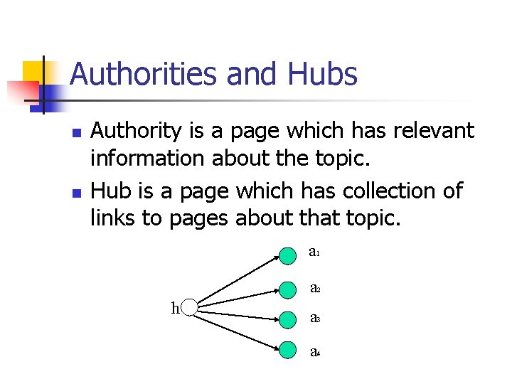 Authorities and Hubs n n Authority is a page which has relevant information about Authorities and Hubs n n Authority is a page which has relevant information about