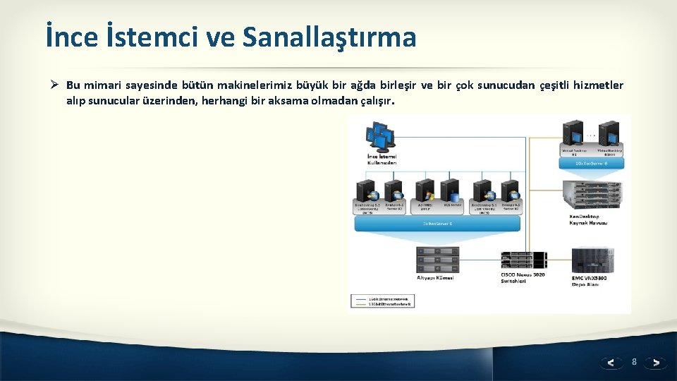 İnce İstemci ve Sanallaştırma Ø Bu mimari sayesinde bütün makinelerimiz büyük bir ağda birleşir