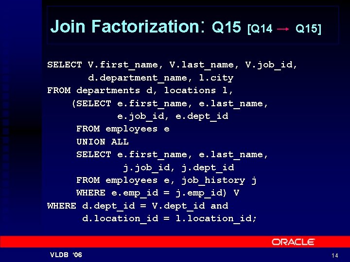 Join Factorization: Q 15 [Q 14 Q 15] SELECT V. first_name, V. last_name, V.