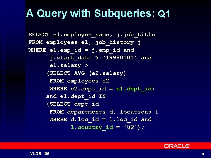 A Query with Subqueries: Q 1 SELECT e 1. employee_name, j. job_title FROM employees