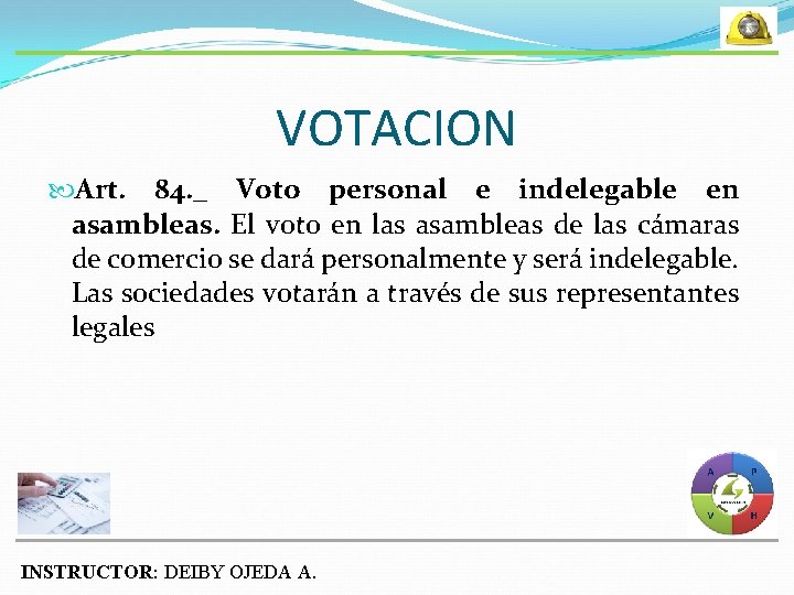 VOTACION Art. 84. _ Voto personal e indelegable en asambleas. El voto en las