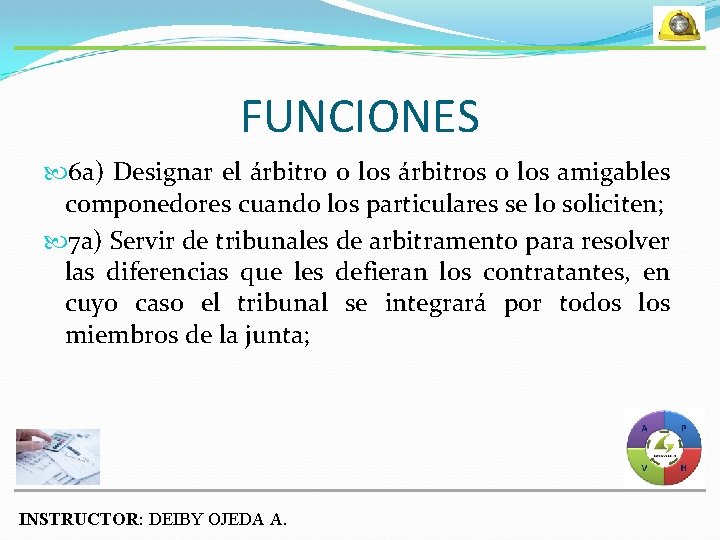 FUNCIONES 6 a) Designar el árbitro o los árbitros o los amigables componedores cuando