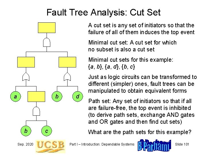 Fault Tree Analysis: Cut Set A cut set is any set of initiators so