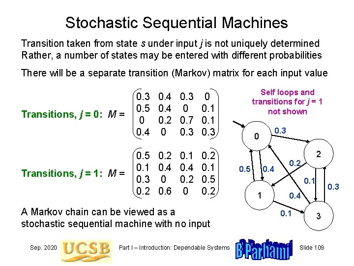Stochastic Sequential Machines Transition taken from state s under input j is not uniquely