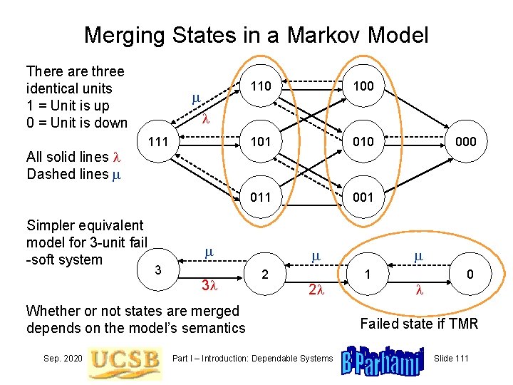 Merging States in a Markov Model There are three identical units 1 = Unit