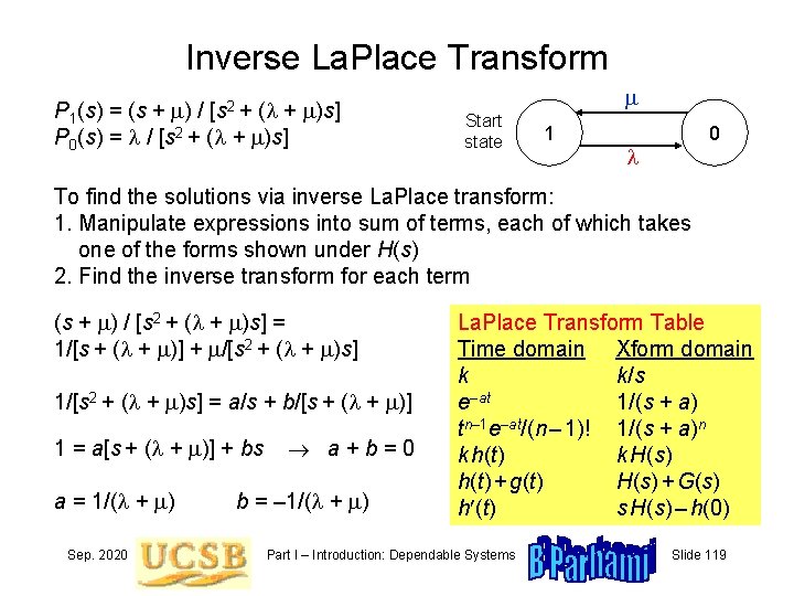 Inverse La. Place Transform P 1(s) = (s + m) / [s 2 +