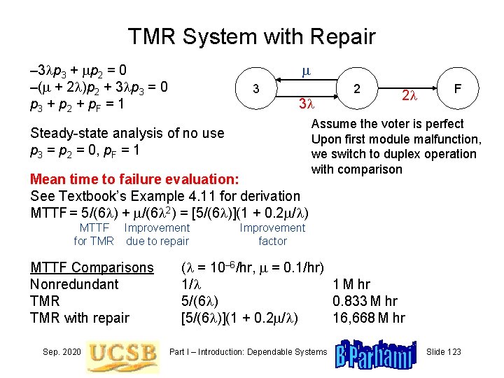 TMR System with Repair – 3 lp 3 + mp 2 = 0 –(m