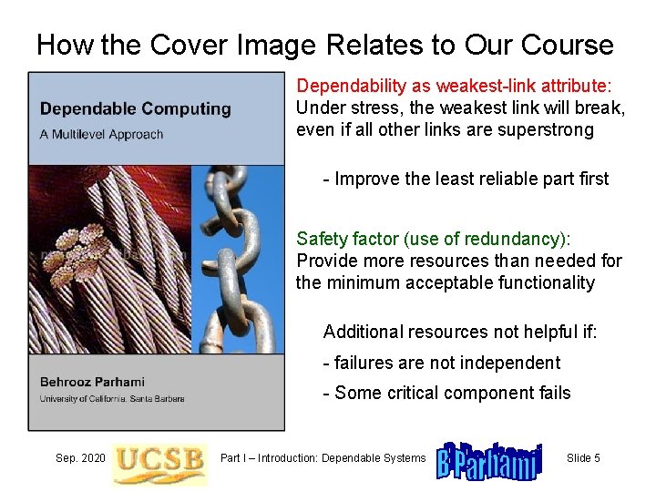 How the Cover Image Relates to Our Course Dependability as weakest-link attribute: Under stress,