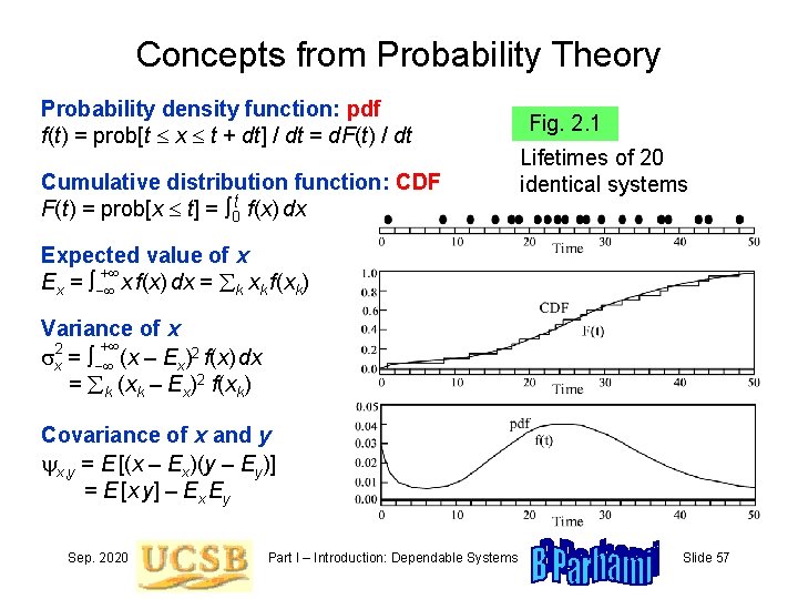 Concepts from Probability Theory Probability density function: pdf f(t) = prob[t x t +