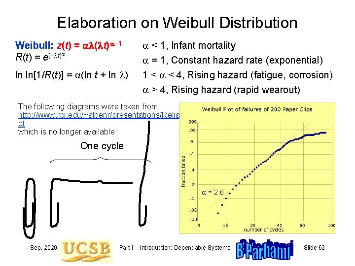 Elaboration on Weibull Distribution Weibull: z(t) = al(lt) a– 1 R(t) = e(-lt)a a