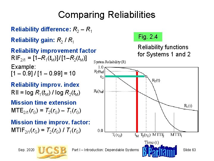 Comparing Reliabilities Reliability difference: R 2 – R 1 Fig. 2. 4 Reliability gain: