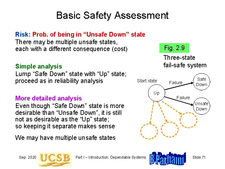 Basic Safety Assessment Risk: Prob. of being in “Unsafe Down” state There may be