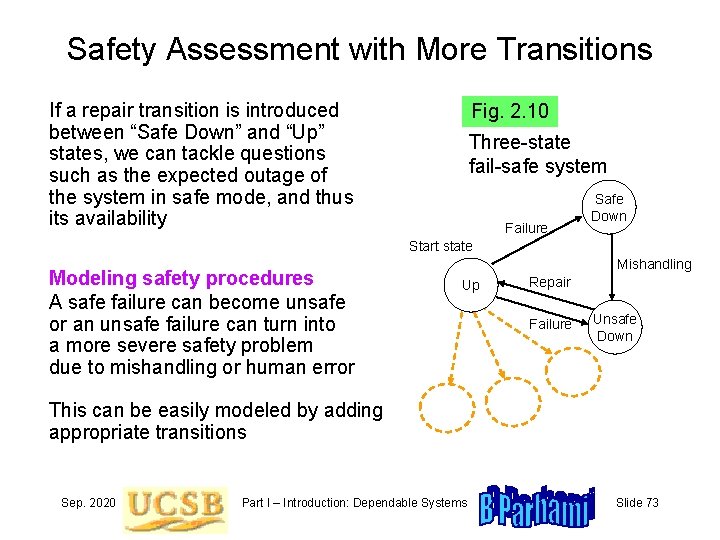 Safety Assessment with More Transitions If a repair transition is introduced between “Safe Down”