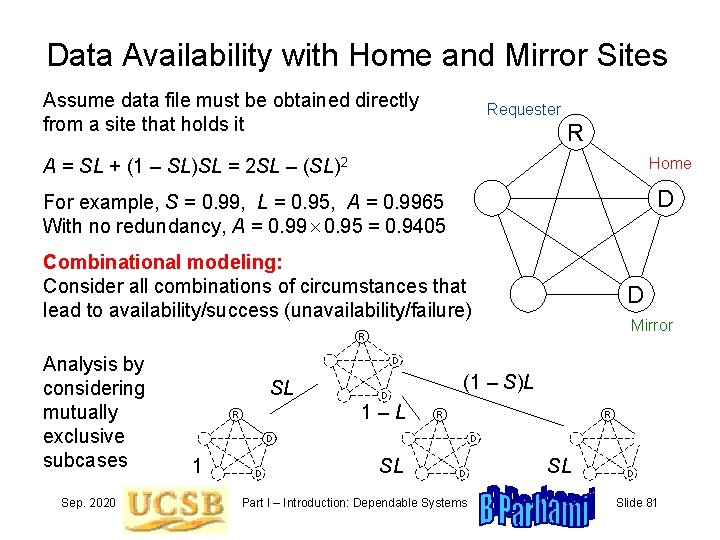 Data Availability with Home and Mirror Sites Assume data file must be obtained directly