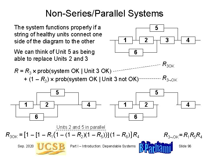 Non-Series/Parallel Systems The system functions properly if a string of healthy units connect one