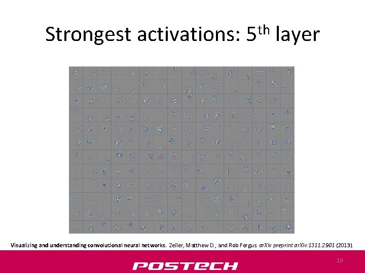 Strongest activations: 5 th layer Visualizing and understanding convolutional neural networks. Zeiler, Matthew D.