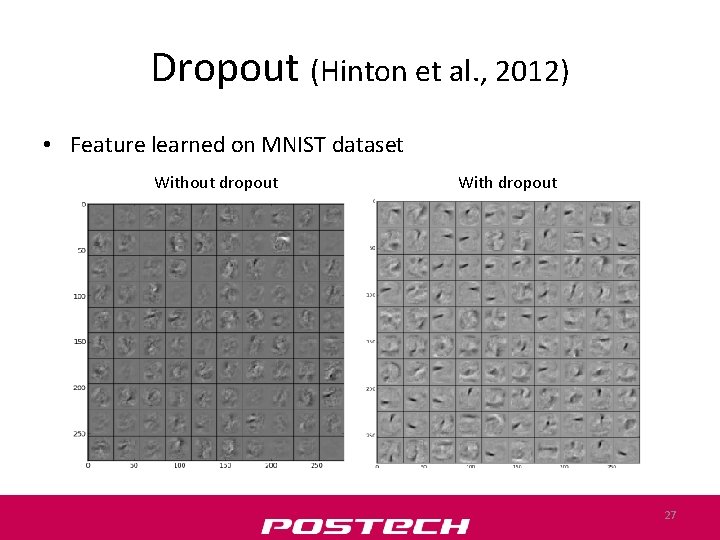 Dropout (Hinton et al. , 2012) • Feature learned on MNIST dataset Without dropout