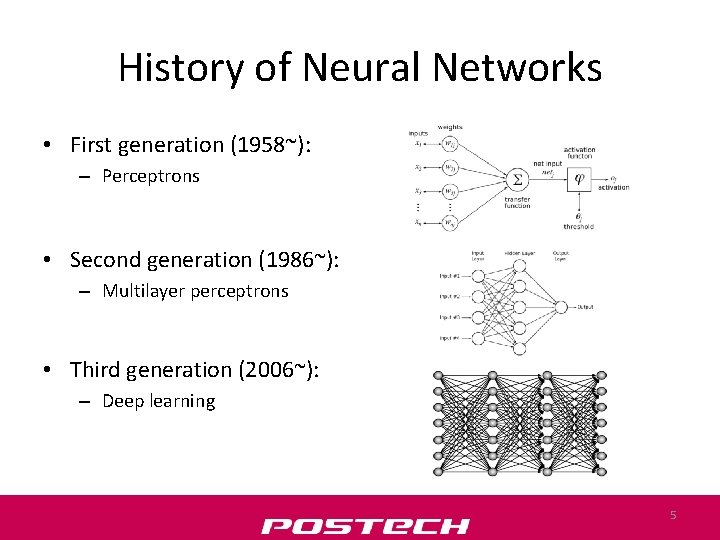 History of Neural Networks • First generation (1958~): – Perceptrons • Second generation (1986~):