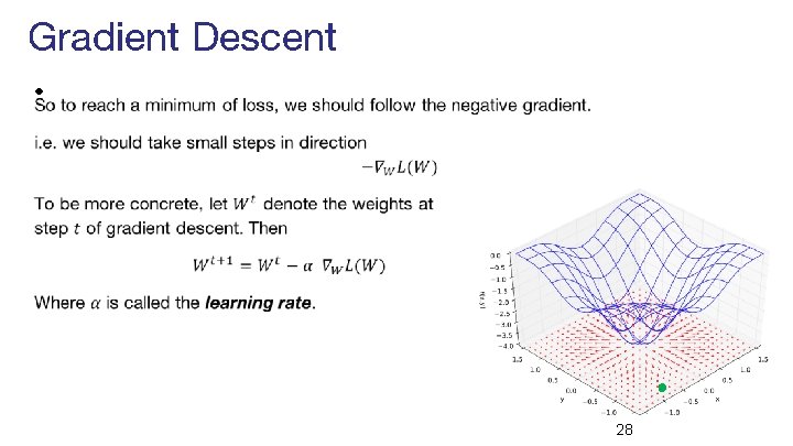 Gradient Descent • 28 