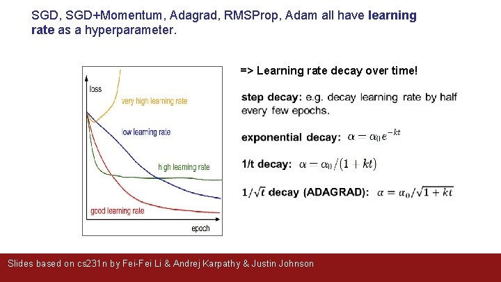 SGD, SGD+Momentum, Adagrad, RMSProp, Adam all have learning rate as a hyperparameter. => Learning