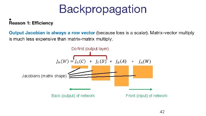 Backpropagation • Do first (output layer) Jacobians (matrix shape) Back (output) of network Front