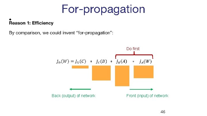 For-propagation • Do first Back (output) of network Front (input) of network 46 