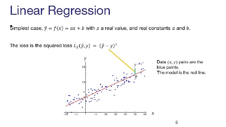 Linear Regression • 6 