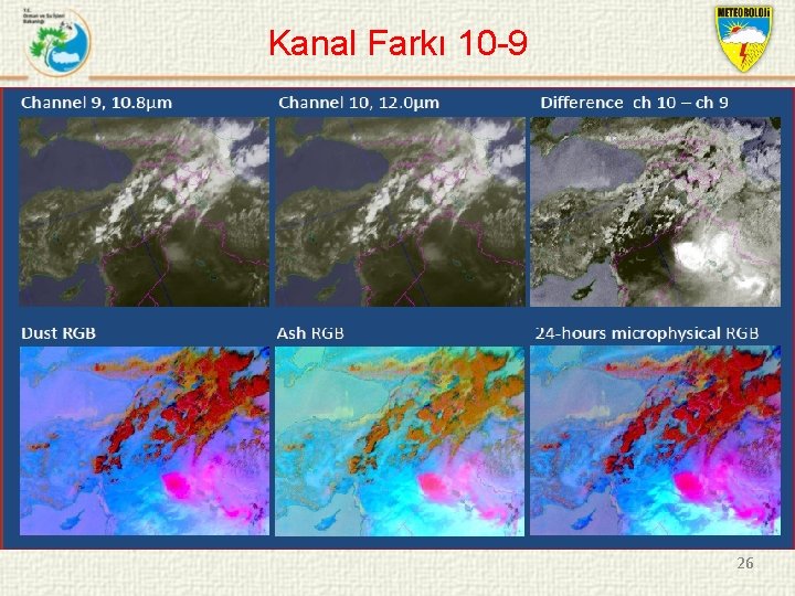 Kanal Farkı 10 -9 26 