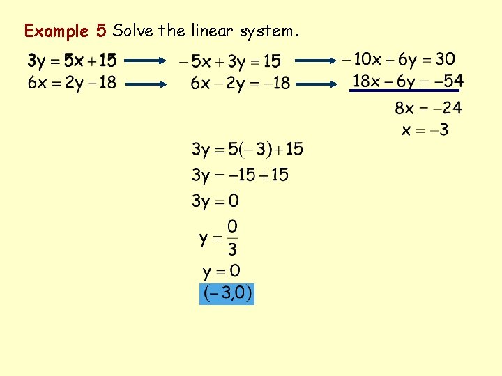 Example 5 Solve the linear system. 