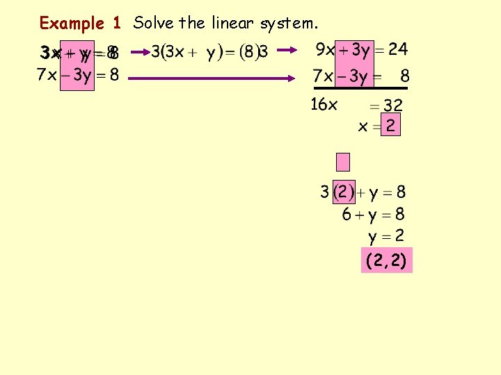 5 4 Elimination Using Multiplication aka Linear Combination